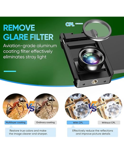 Macro Lens Kit