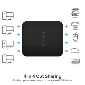 SABRENT USB share switch Selector, 4 PCs in 4 out, computer peripheral Switcher